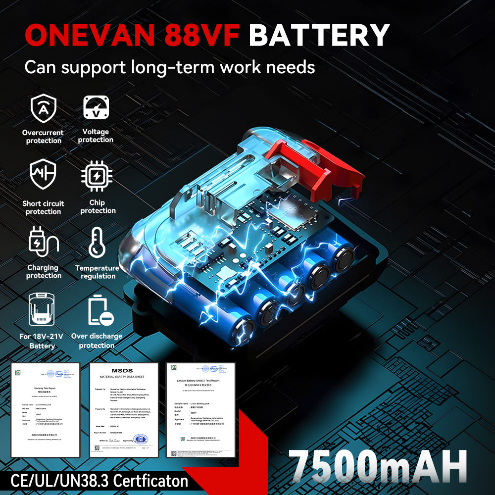 ONEVAN 2.4–5.0mm Cordless Rivet Gun Tool | For Makita 18V Battery