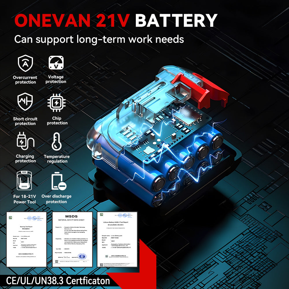 ONEVAN 8" Chainsaw & 25mm Pruner with 2m Telescoping Pole Brushless Cordless Combo Kit