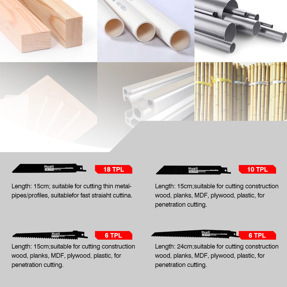 ONEVAN 15mm Brushless Cordless Reciprocating Saw | For Makita 18V Battery