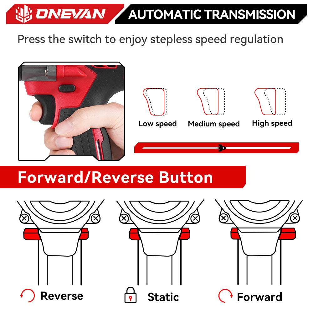 ONEVAN 1/2" 500N·m Brushless Cordless Impact Wrench (31-Piece Accessory) | For Makita 18V Battery