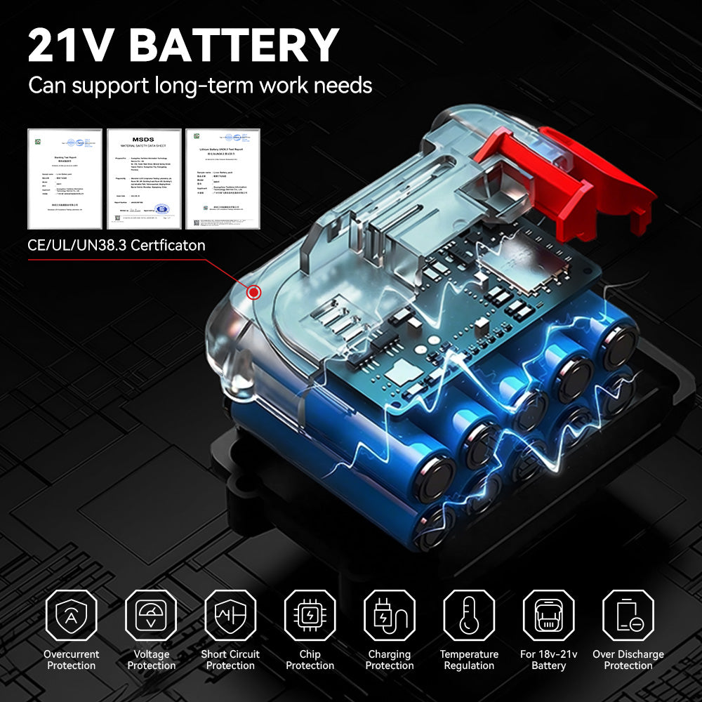 Chave de impacto elétrica sem escova ONEVAN 1/2" 1200N.m | Para bateria Makita 18V