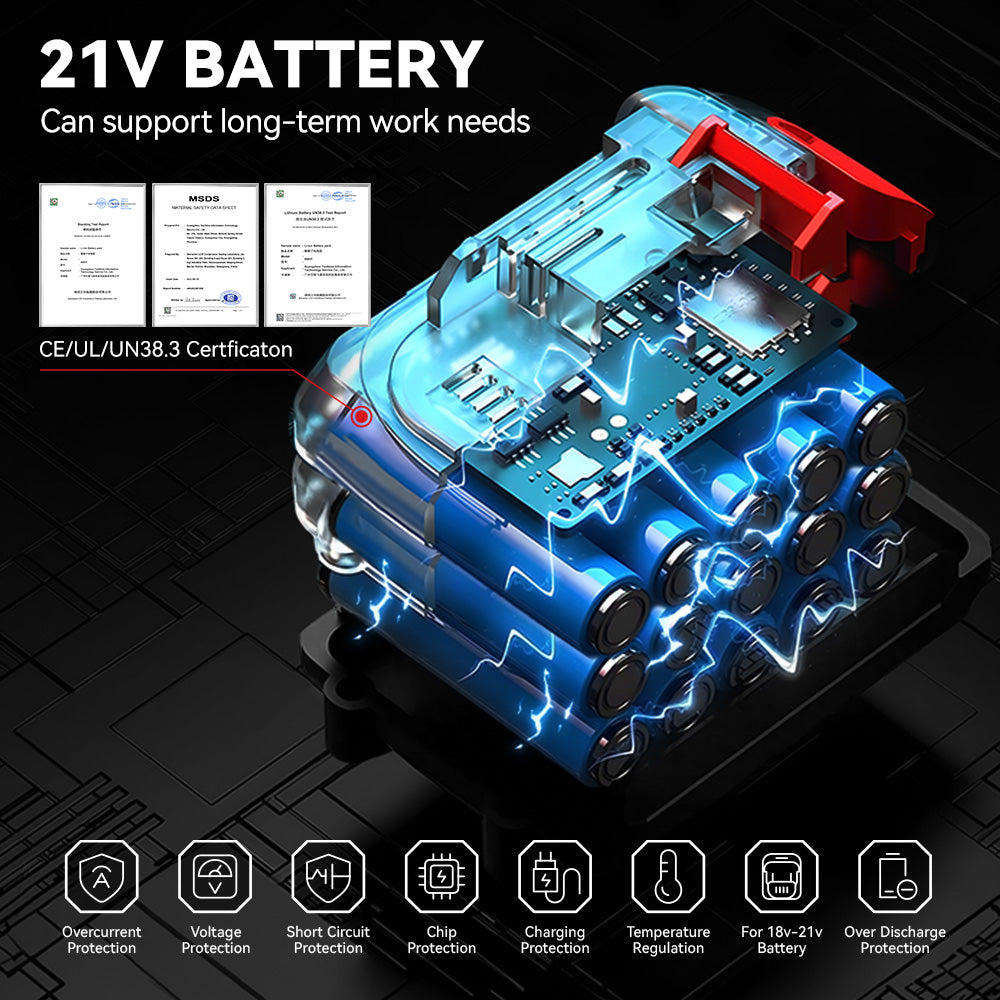 ONEVAN 1/2" 2800N·m Brushless Cordless Impact Wrench(4.5Ah Battery Upgrade – Long Lasting Power) | For Makita 18V Battery