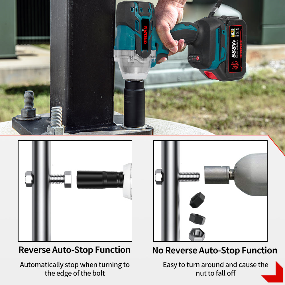 ONEVAN 1/2" 520N·m Cordless Impact Wrench | For Makita 18V Battery