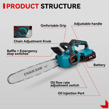 ONEVAN 16" Brushless Cordless Chainsaw with Digital Display | For Makita 18V Battery