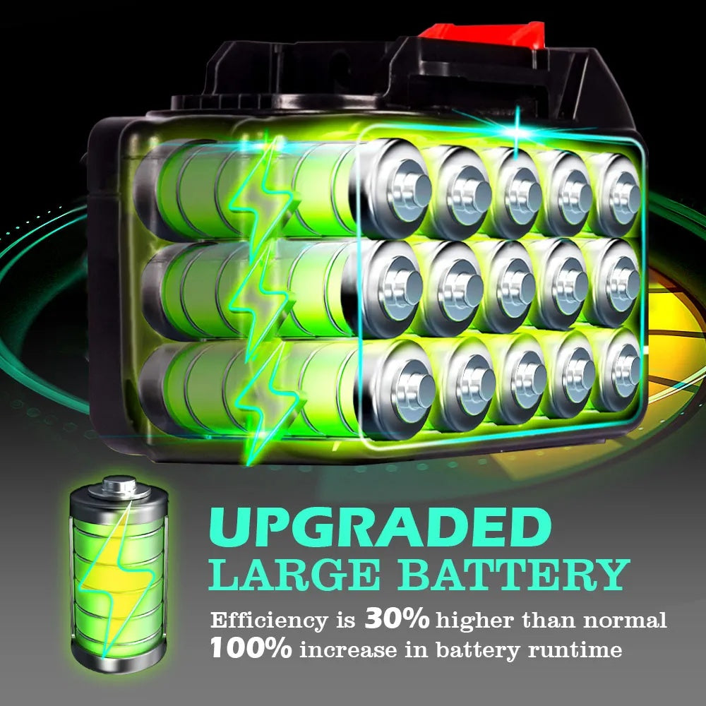 ONEVAN 20V Rechargeable Lithium Battery