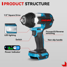 ONEVAN 1/2" 1800N·m Impact Wrench & 125mm Grinder Brushless Cordless 2‑Pc. Combo Kit 6.0Ah