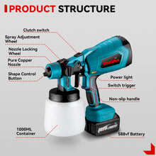 ONEVAN 1500W 1000ML Electric Cordless Paint Spray Gun | For Makita 18V Battery