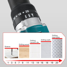 ONEVAN 650N.m 13mm Furadeira Elétrica Sem Escova 20+3 Torque | Para bateria makita 18v