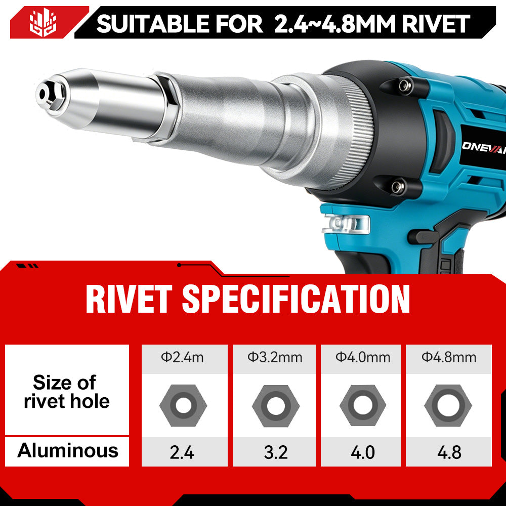 ONEVAN 20000N Brushless Cordless Rivet Gun | For Makita 18V Battery