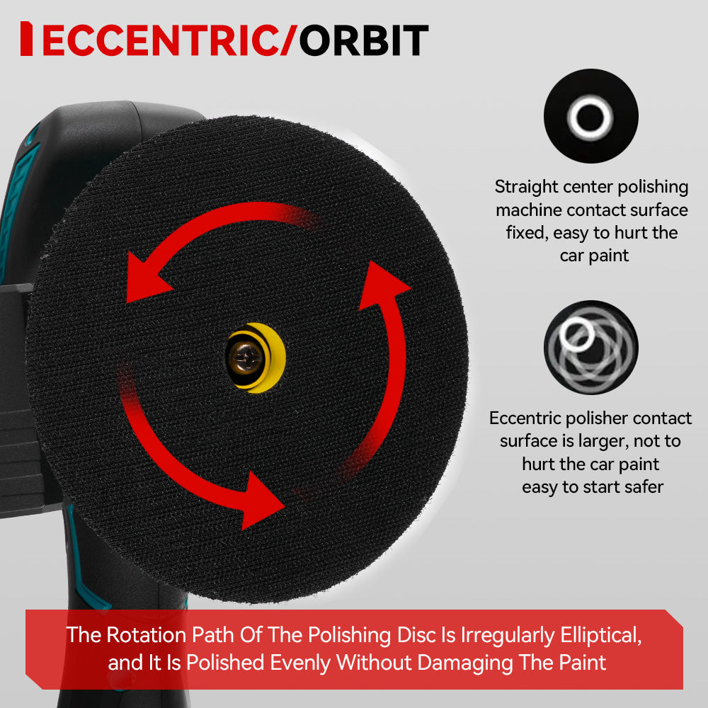 ONEVAN 8-Speed Digital Orbital Polisher, 150mm Pad, 2500–5000RPM | For Makita 18V Battery