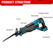 ONEVAN Reciprocating Saw & Impact Drill & Paint Spray Gun Brushless Cordless 3‑Pc. Combo Kit 6.0Ah