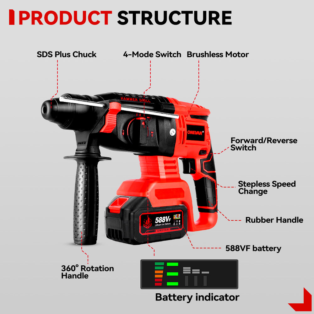 Taladro percutor inalámbrico ONEVAN de 26 mm y 2000 W sin escobillas | Para batería Makita de 18 V
