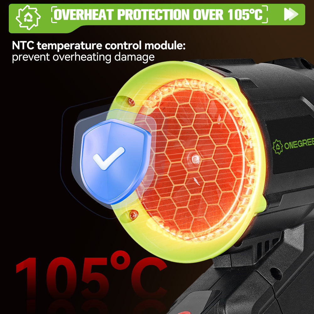 ONEVAN 3-Speed Cordless Brushless Ducted Turbo Blower – Digital Display, Dual-Use Design | For Makita 18V Battery