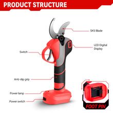 ONEVAN 50mm Pruner & 6" Chainsaw & Hedge Trimmer Brushless Cordless 3‑Pc. Combo Kit 6.0Ah