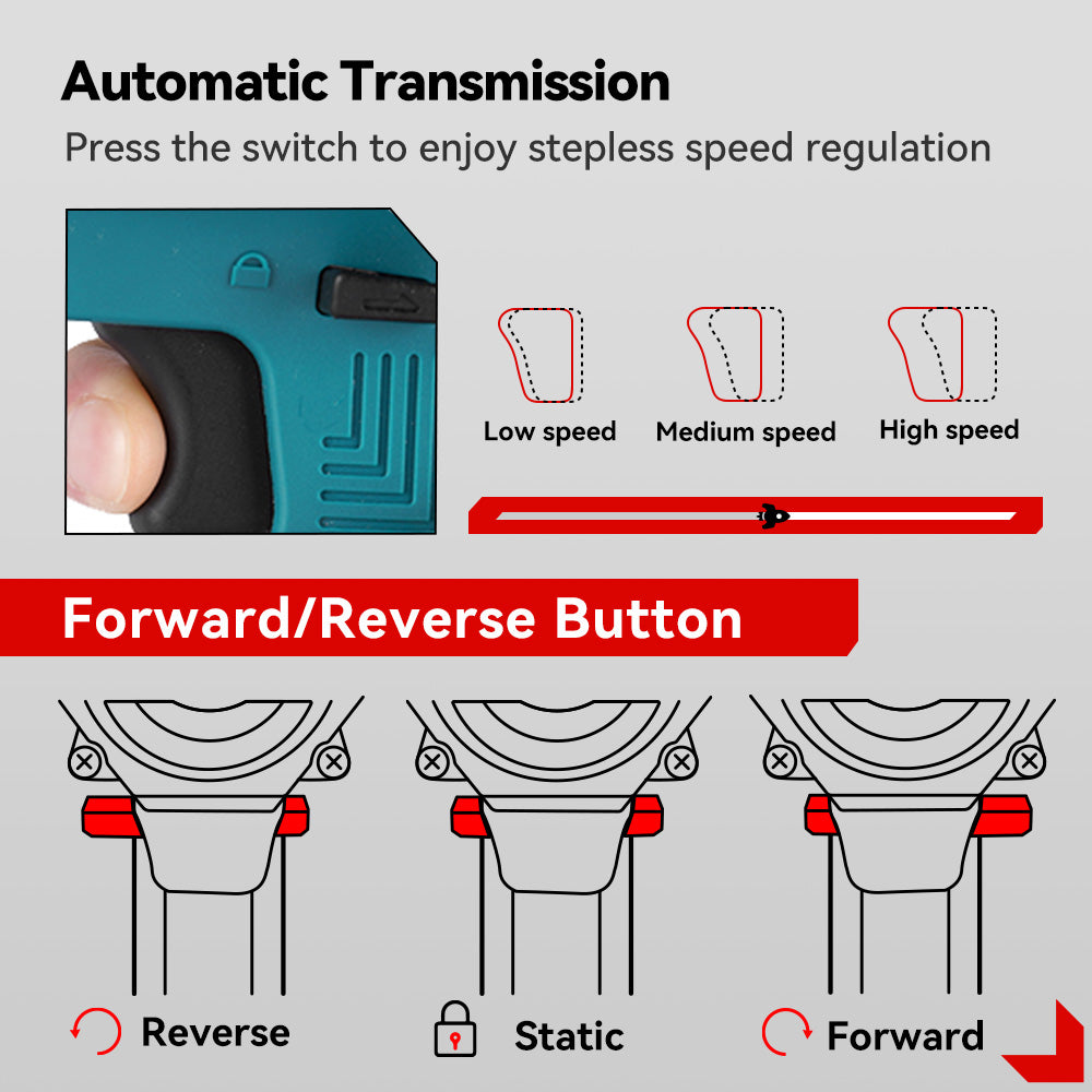 ONEVAN 15mm Brushless Cordless Reciprocating Saw | For Makita 18V Battery