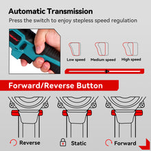 ONEVAN 1/2'' 1000N·m Brushless Cordless Ratchet Wrench | For Makita 18V Battery