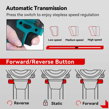 ONEVAN 1/2" 1200N·m Brushless Impact Wrench & Polishing Machine 2‑Pc. Combo Kit 6.0Ah