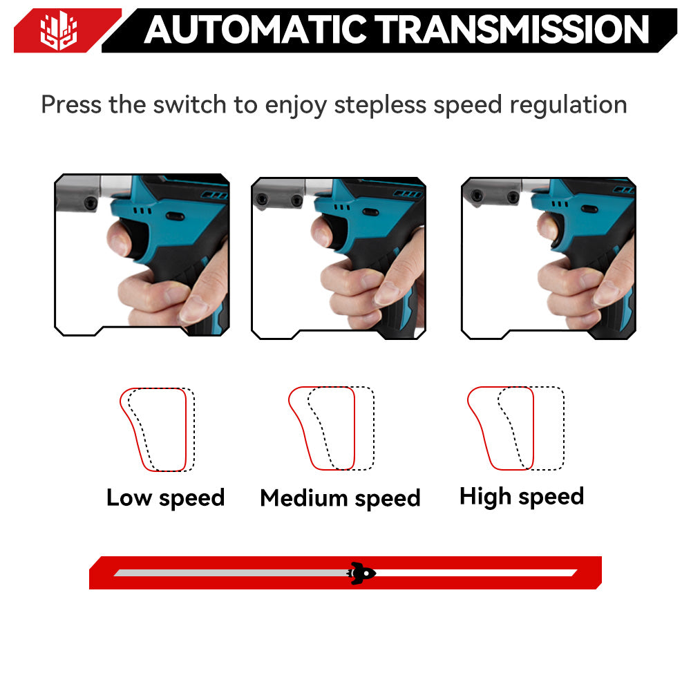 ONEVAN Multipurpose Electric Cordless Metal Scissors | For Makita 18V Battery