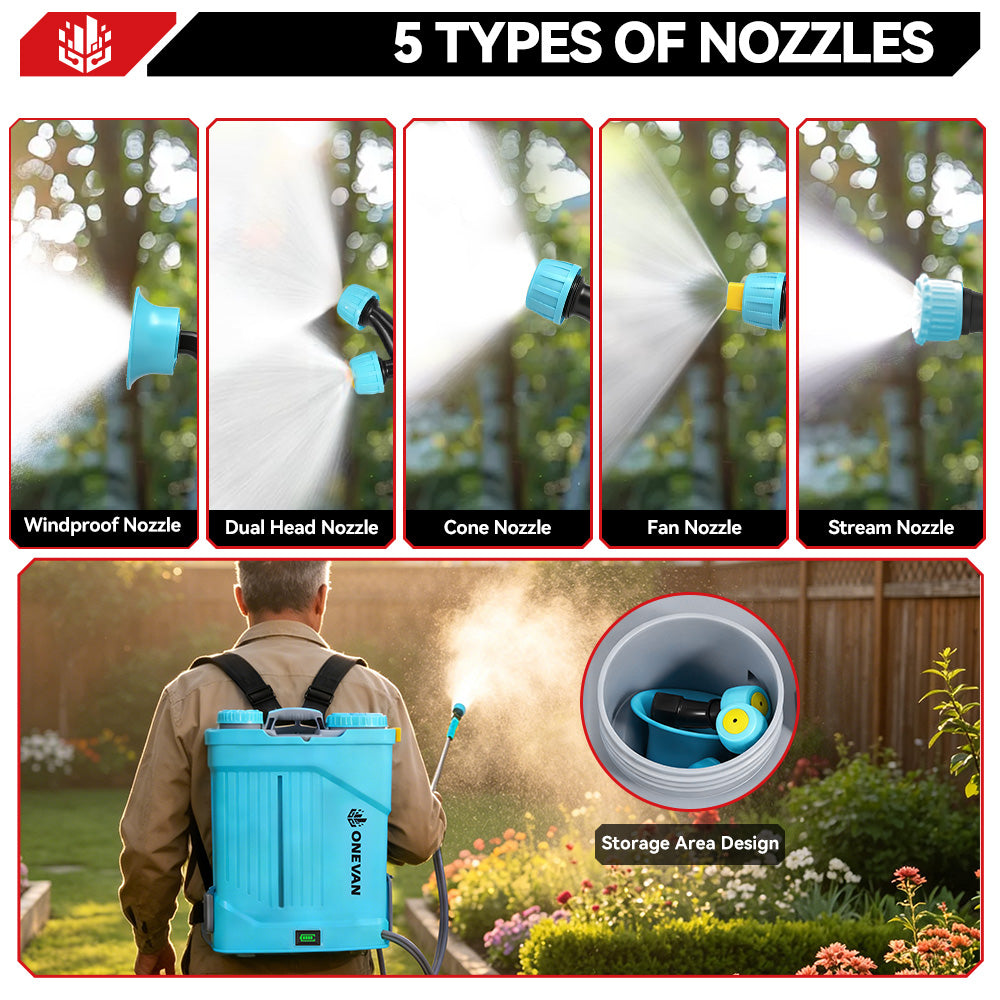 ONEVAN 20L Cordless Backpack Sprayer with Mixing Function | For Makita 18V Battery