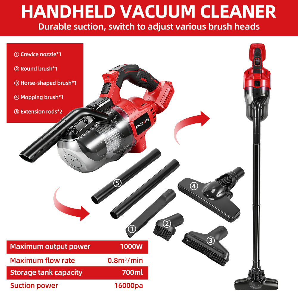 ONEVAN 0.7L Cordless Handheld Vacuum Cleaner | For Makita 18V Battery