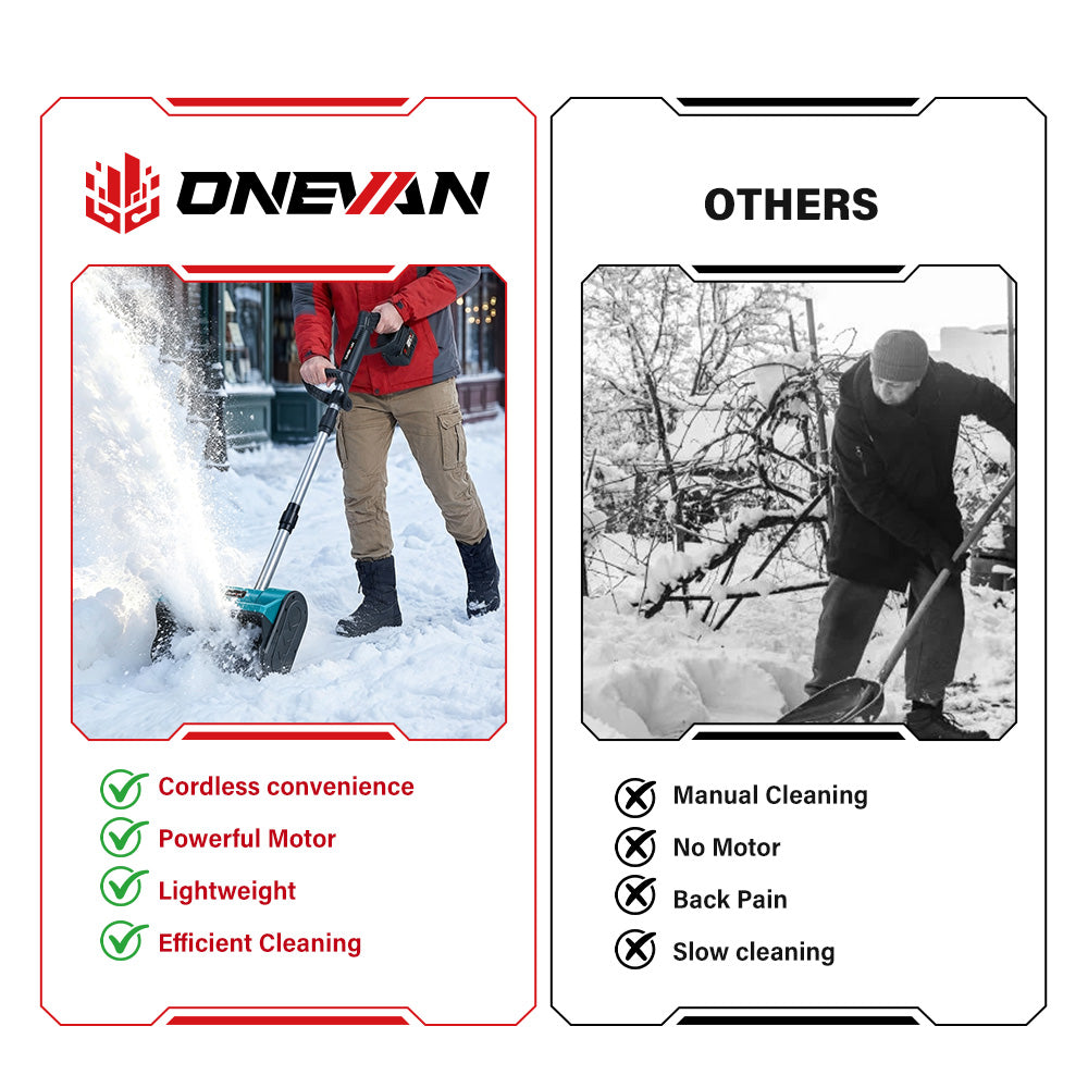 Quitanieves inalámbrico plegable ONEVAN de 12" – Pala de mano sin escobillas | Para batería Makita de 18 V