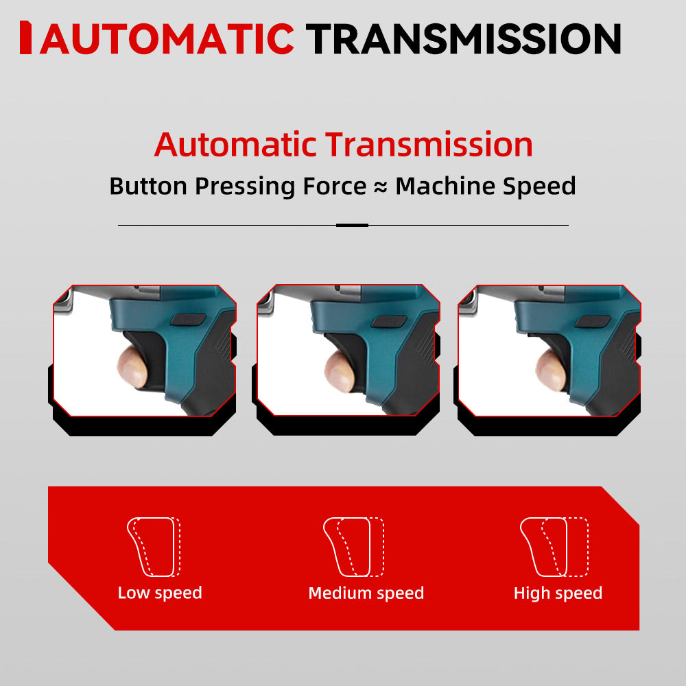 ONEVAN Cordless Electric Metal Shear | For Makita 18-21V Battery