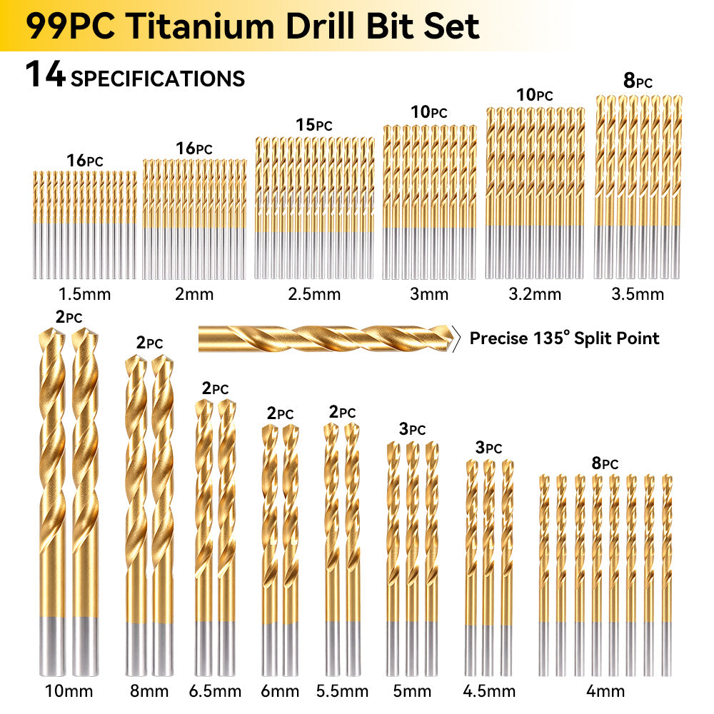 ONEVAN 99-Piece Titanium-Coated HSS Drill Bit Set for Wood, Plastic & Metal