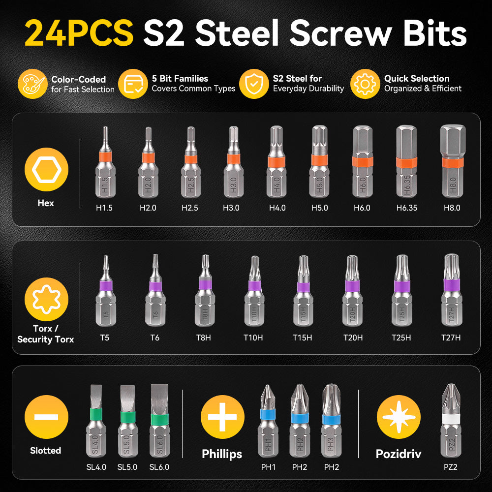 ONEVAN 24-in-1 T-Handle Ratcheting Screwdriver Kit – Magnetic S2 Steel Bits, Compact Multi-Bit Repair Tool
