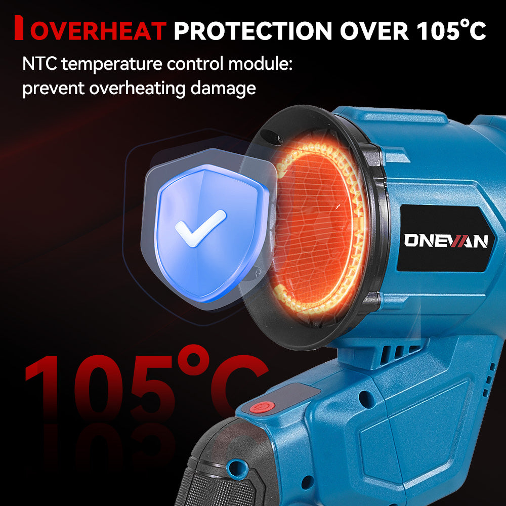 Soprador sem fios ajustável ONEVAN de 6 velocidades | Para bateria Makita de 18 V