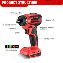 ONEVAN 1/2" Impact Wrench & 23+1 Torque Screwdriver Brushless Cordless 2‑Pc. Combo Kit 6.0Ah