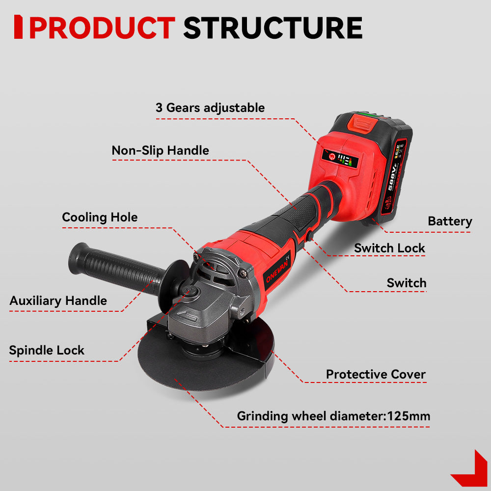 ONEVAN 125mm Brushless Cordless Angle Grinder 3 Gears | For Makita 18-21V Battery