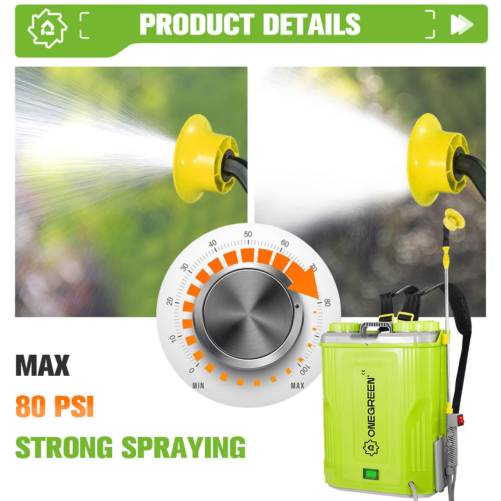 ONEVAN 20L Cordless Backpack Sprayer | For Makita 18V Battery