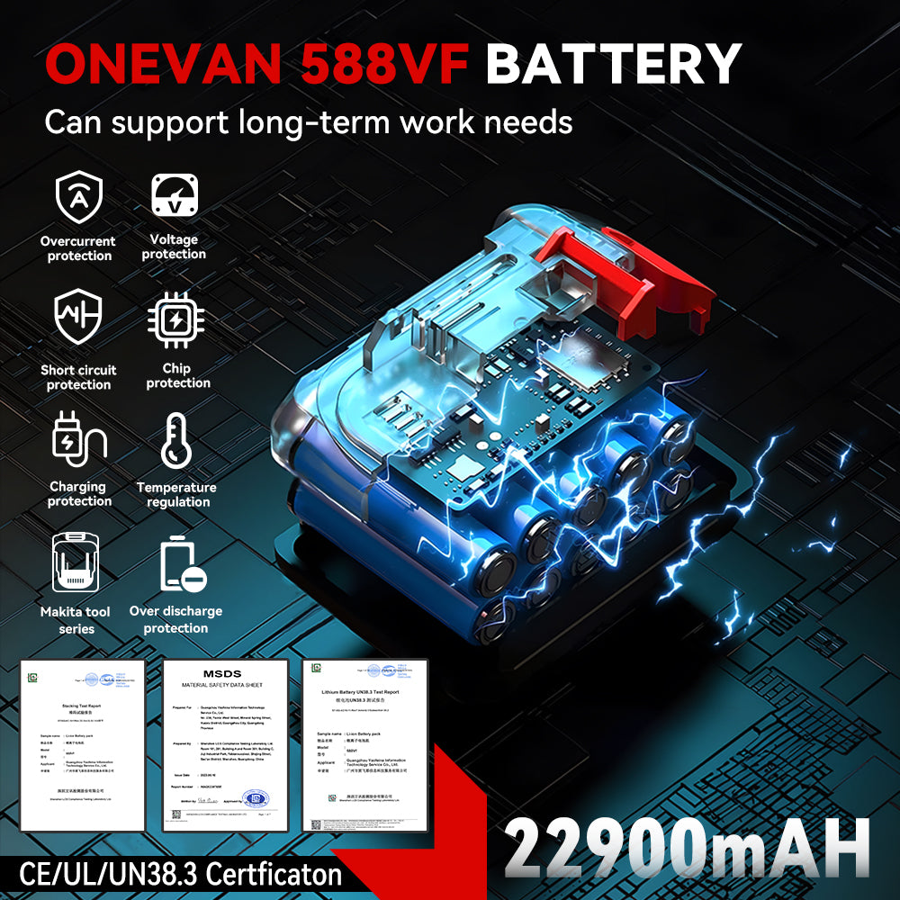 Llave de impacto inalámbrica ONEVAN de 1/2" y 1200 N·m sin escobillas, con 2 baterías y juego de 12 vasos