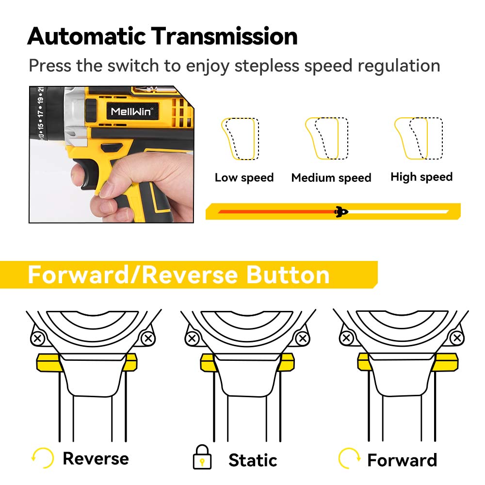 Taladro de impacto inalámbrico ONEVAN sin escobillas con 45 accesorios | Para batería Makita de 18 V