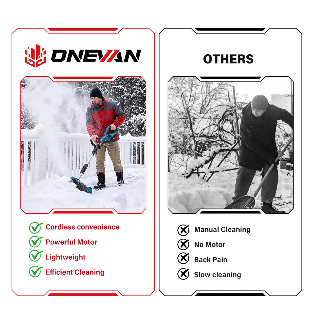 Pala quitanieves inalámbrica ONEVAN de 12" sin escobillas, plegable con ruedas | Para batería Makita de 18 V