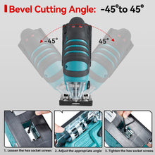 ONEVAN 135mm Brushless Cordless Jigsaw ±45 ° Bevel Capacity | For Makita 18V Battery