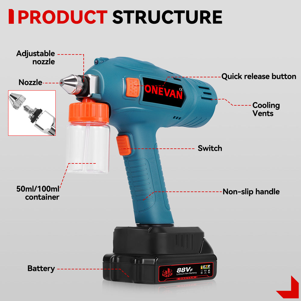 Akku-Farbsprühsystem Für Makita 18V – 3 Düsen (1,0/1,8/2,5 Mm), 3 Sprühmuster Akku-Farbsprühsystem Für Makita 18V – 3 Düsen (1,0/1,8/2,5 Mm), 3 Sprühmuster
