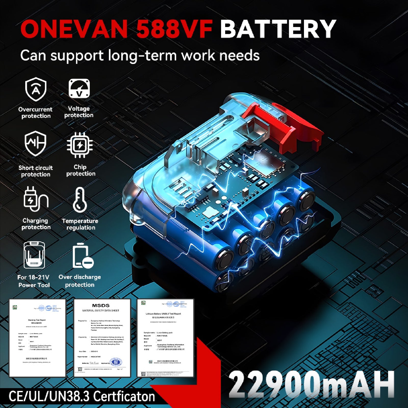 ONEVAN 3500W Brushless Ducted Turbo Fan Cordless Snow Blower | For Makita 18V Battery