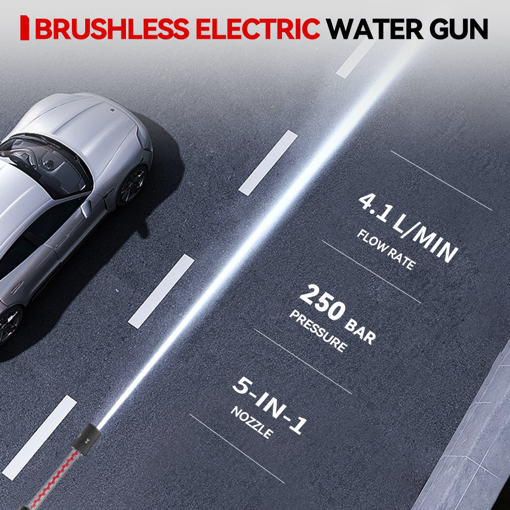 ONEVAN 220Bar Electric Cordless High Pressure Car Washer | For Makita 18V Battery