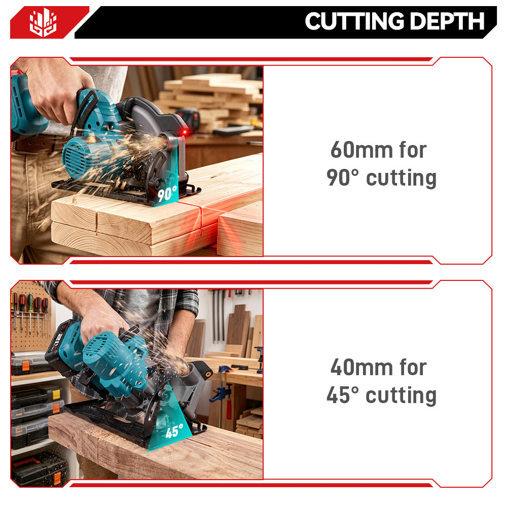 Sierras circulares multifunción de mano inalámbricas y sin escobillas ONEVAN de 150 mm y 6 pulgadas | Para batería Makita de 18 V