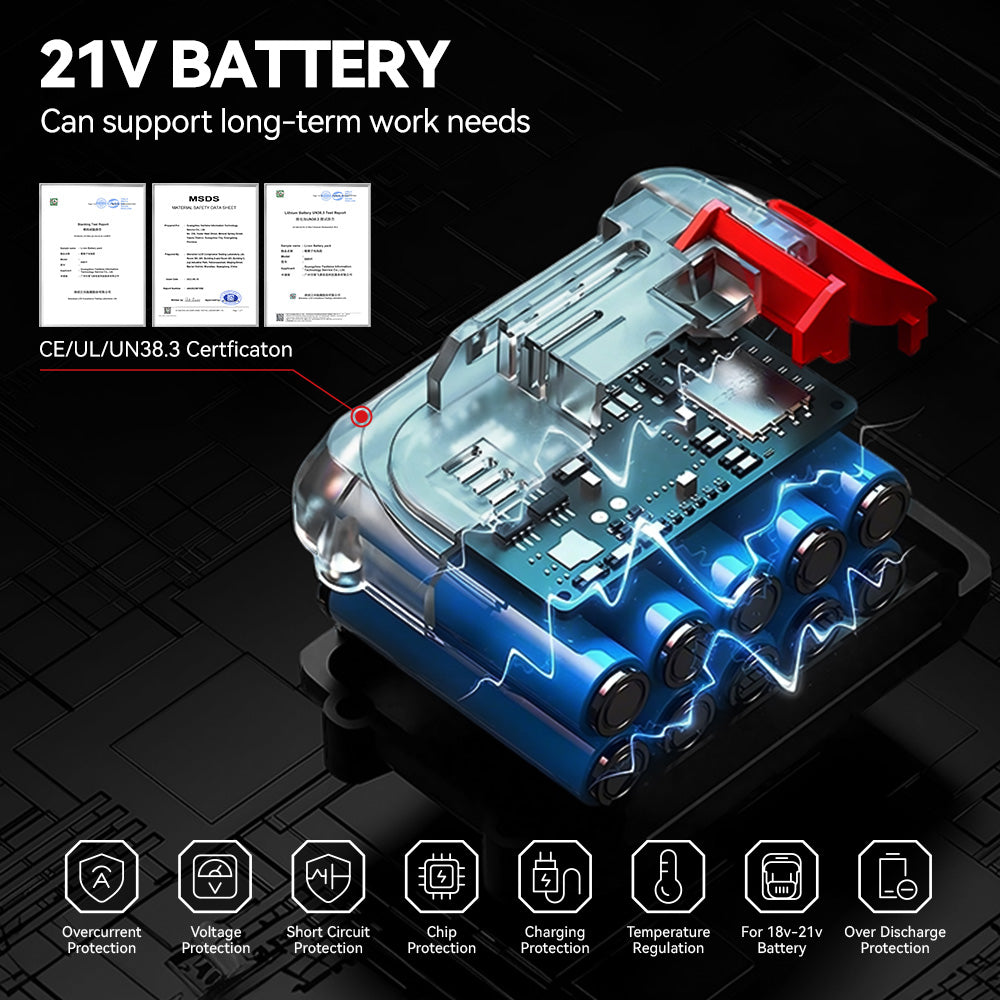 Sierras circulares multifunción de mano inalámbricas y sin escobillas ONEVAN de 150 mm y 6 pulgadas | Para batería Makita de 18 V