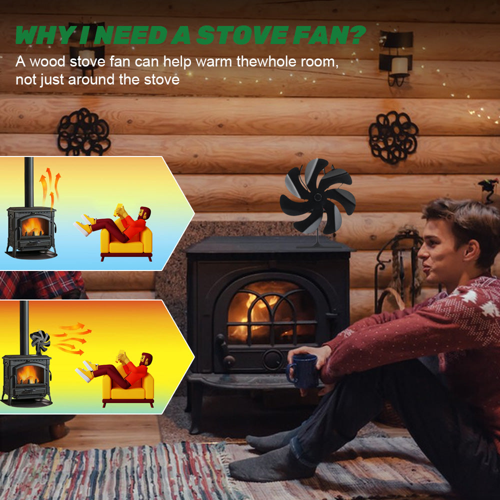 ONEVAN 7-Blade High Temperature Resistant Thermodynamic Fireplace Fan