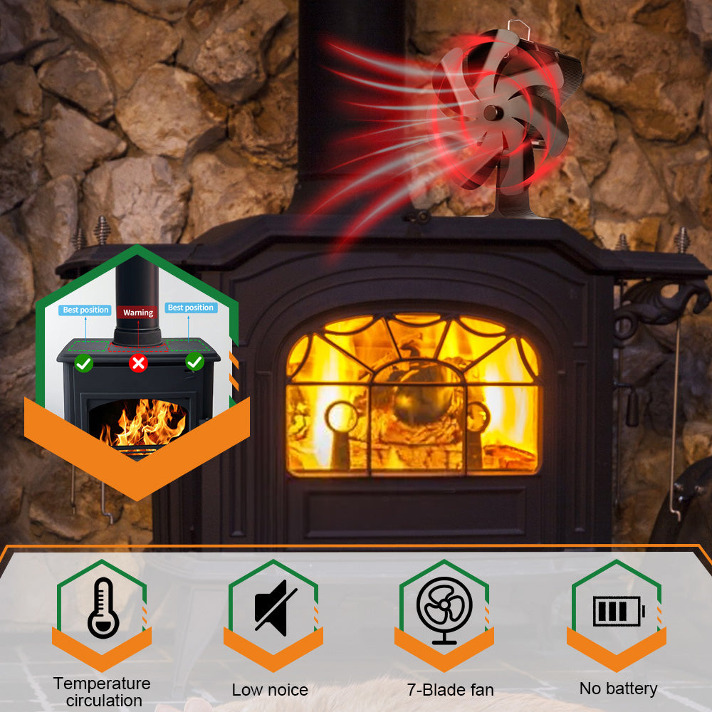 ONEVAN 7-Blade High Temperature Resistant Thermodynamic Fireplace Fan