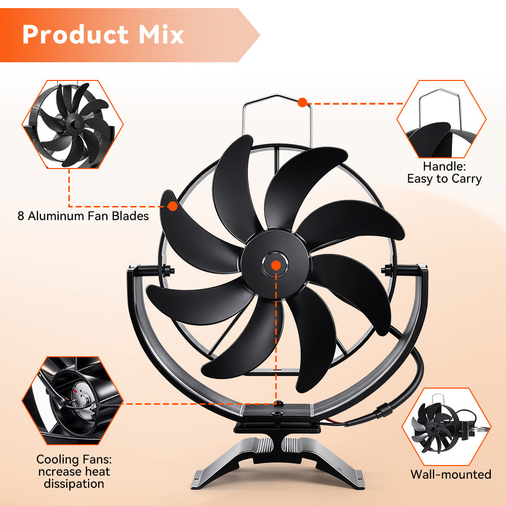ONEVAN Heat Powered Stove Fan for Efficient Home Heating