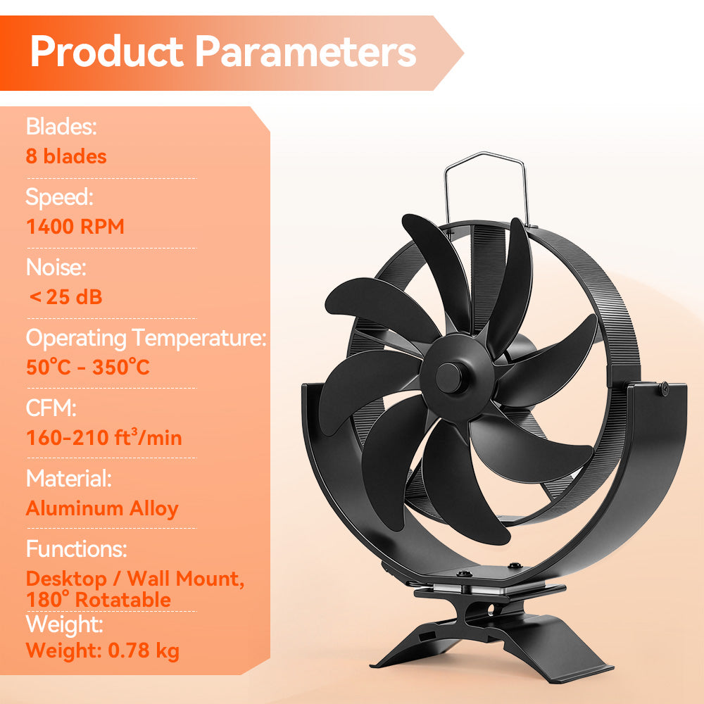 ONEVAN Heat Powered Stove Fan for Efficient Home Heating