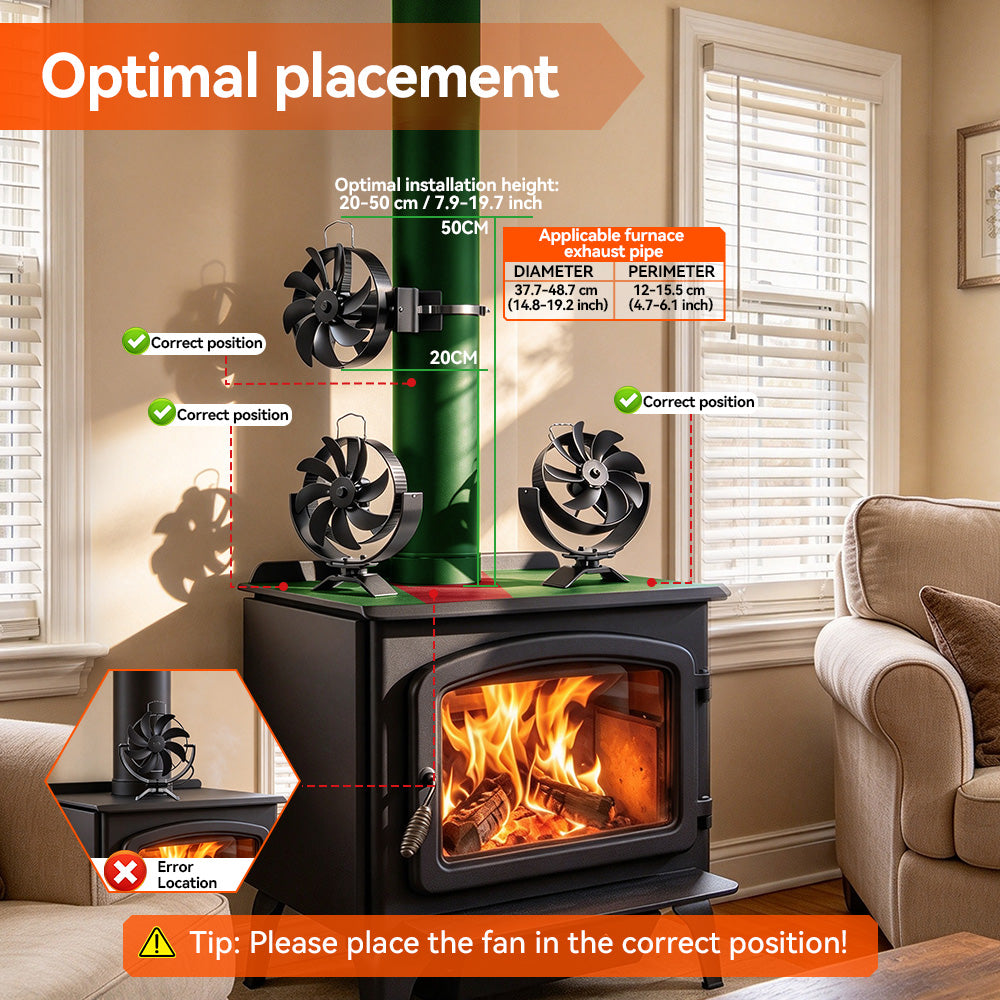 ONEVAN Heat Powered Stove Fan for Efficient Home Heating
