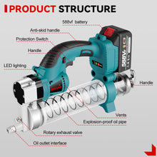 ONEVAN 10000PSL Cordless Electric High-Pressure Car Grease Gun | For Makita 18V Battery