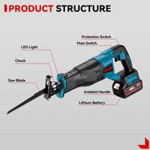 Sierra alternativa de velocidad variable ONEVAN de 32 mm | Para batería Makita de 18 V