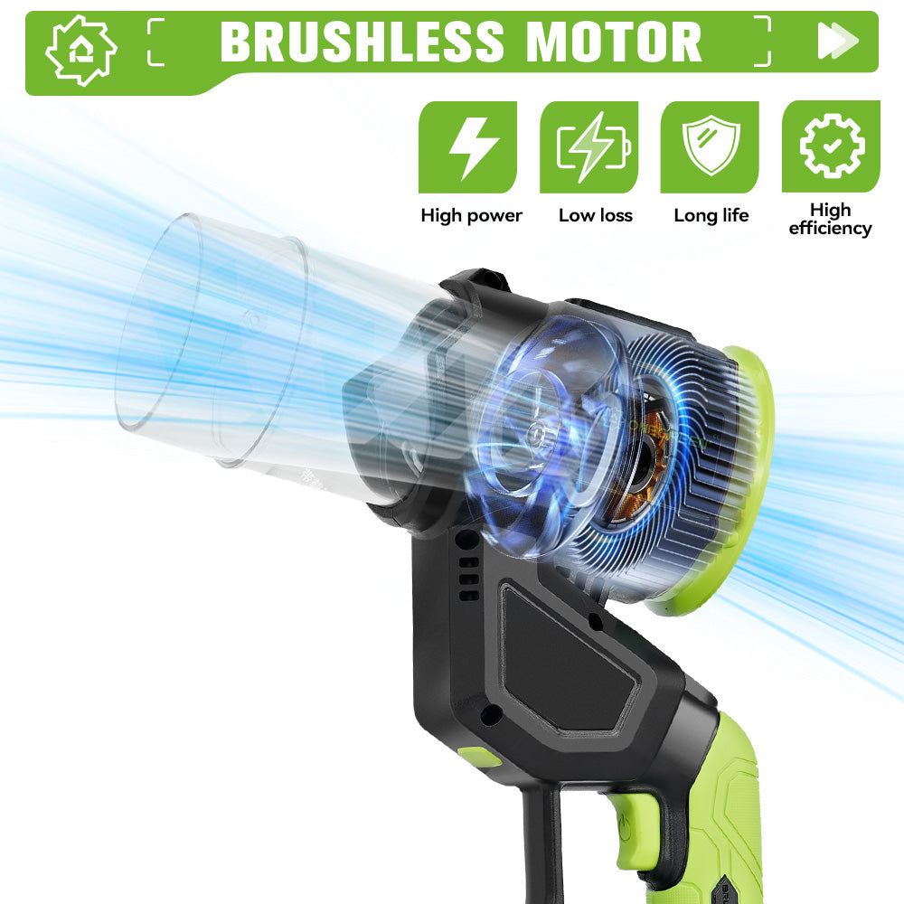ONEVAN 3-Speed Cordless Brushless Ducted Turbo Blower – Digital Display, Dual-Use Design | For Makita 18V Battery